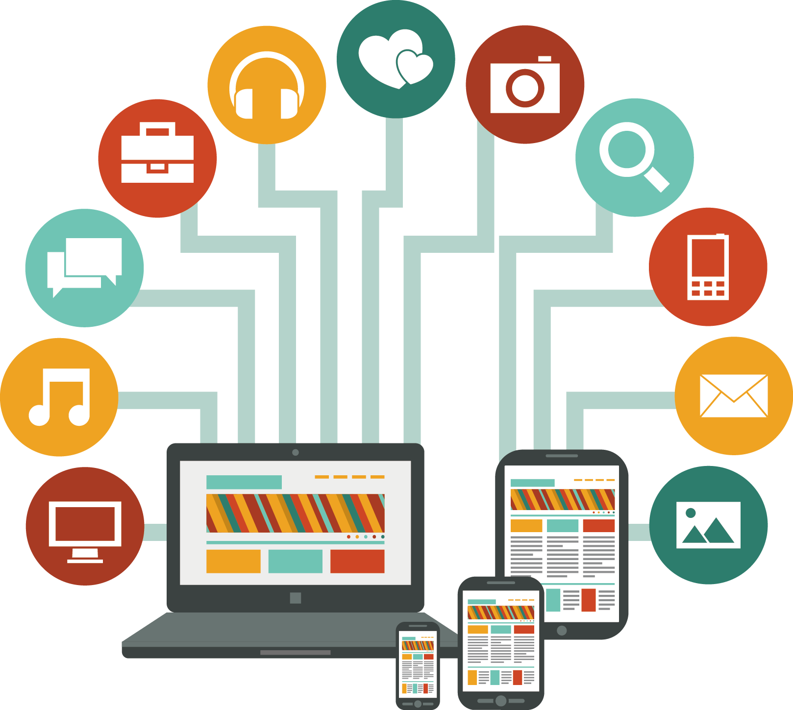 Web Development Services
